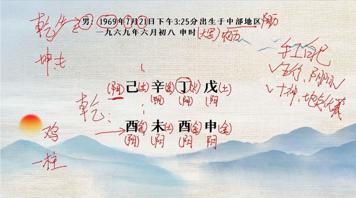 盲派八字视频金镖门类似体系基础加职业班48集