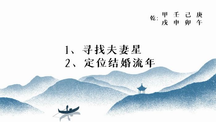 盲派八字视频金镖门类似体系基础加职业班48集
