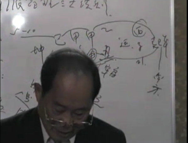 八字命理之杜有才2005年盲派八字面授班