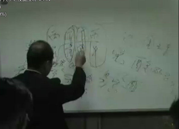 八字命理之杜有才2005年盲派八字面授班
