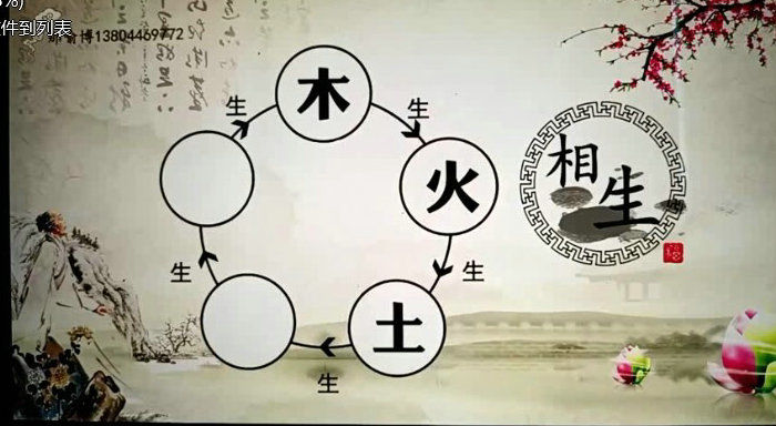 八字算命那喻博八字视频