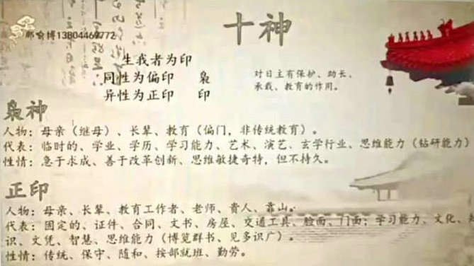 八字算命那喻博八字视频