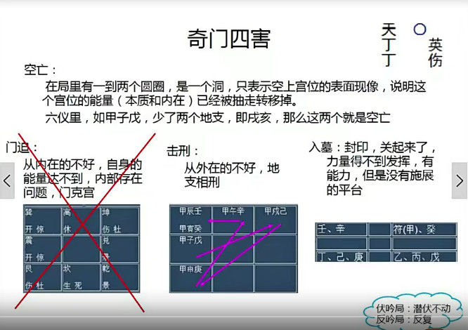 奇门遁甲入门视频武当天一道长阴盘奇门遁甲风水35集