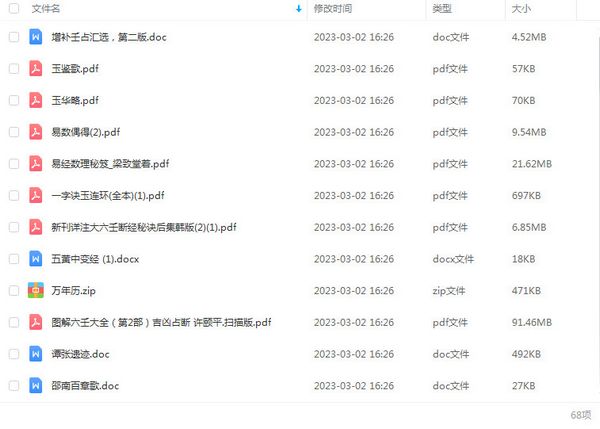 六壬六部大集合