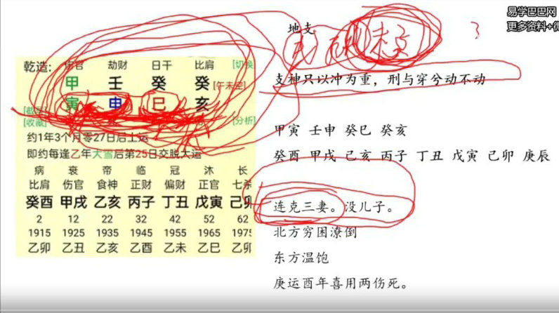 瞎子算命之金镖门老人参盲派八字
