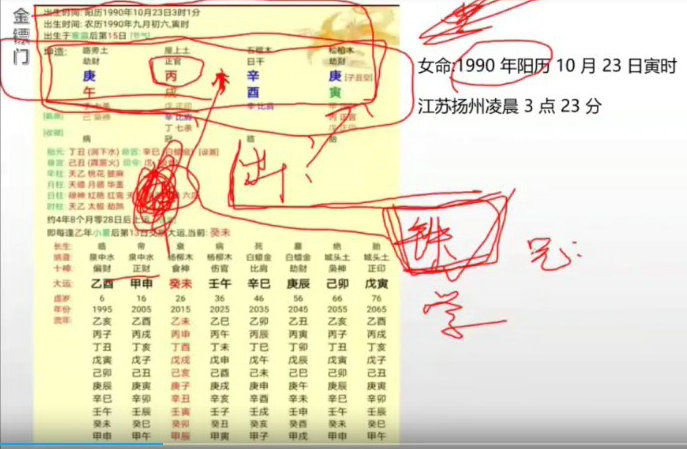 瞎子算命之金镖门老人参盲派八字