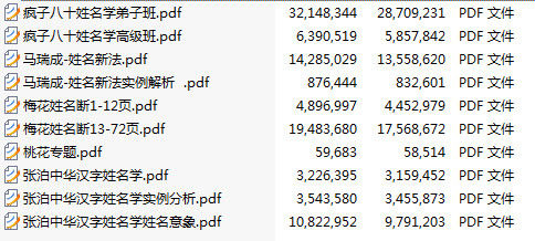 姓名学中国姓名学之大成