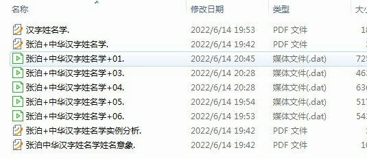 姓名学中国姓名学之大成