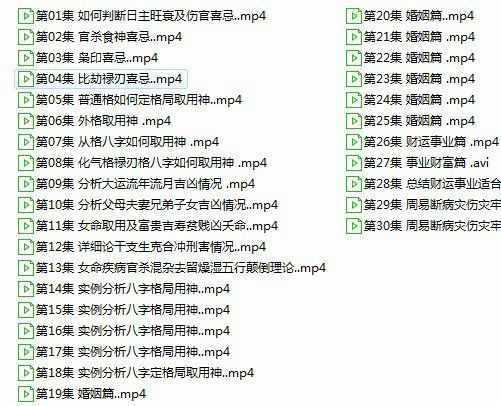 四柱预测之曾氏易学命理择日风水合集