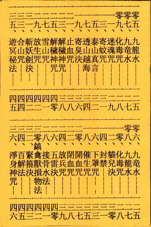 鲁班尺鲁班经鲁班书