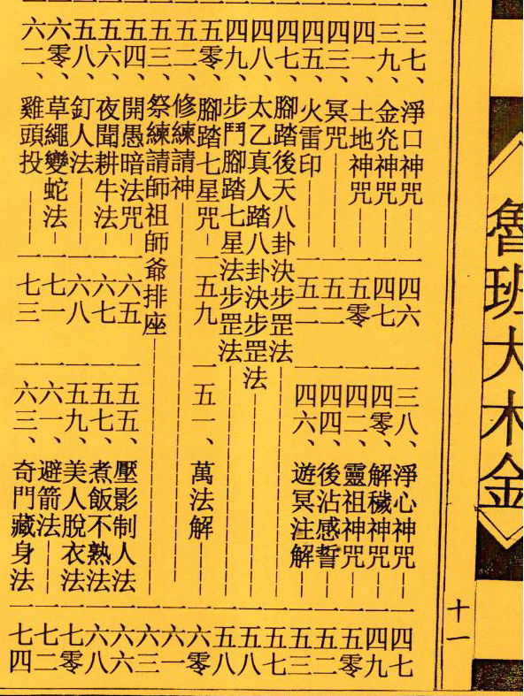 鲁班尺鲁班经鲁班书