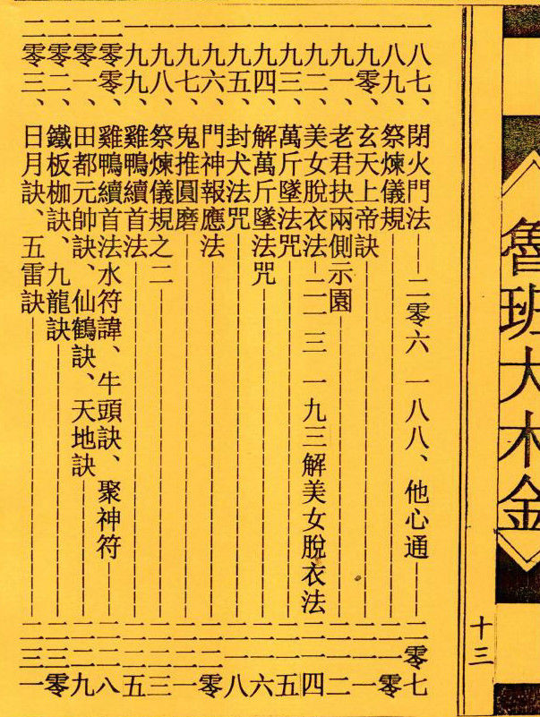鲁班尺鲁班经鲁班书