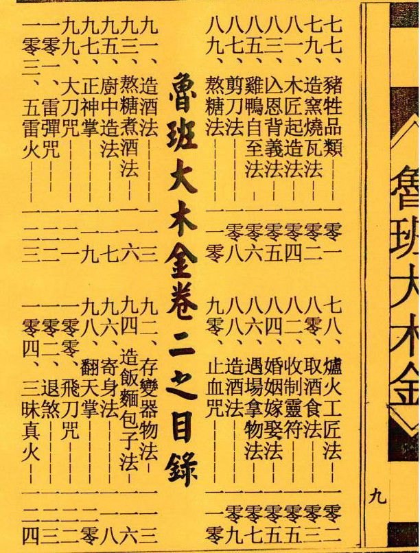 鲁班尺鲁班经鲁班书
