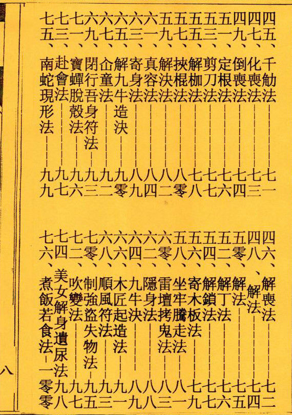 鲁班尺鲁班经鲁班书
