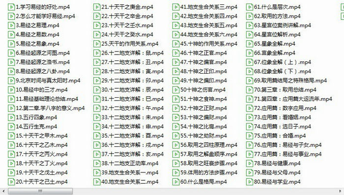 四柱预测八字预测之文曾四柱八字实操+高级124集