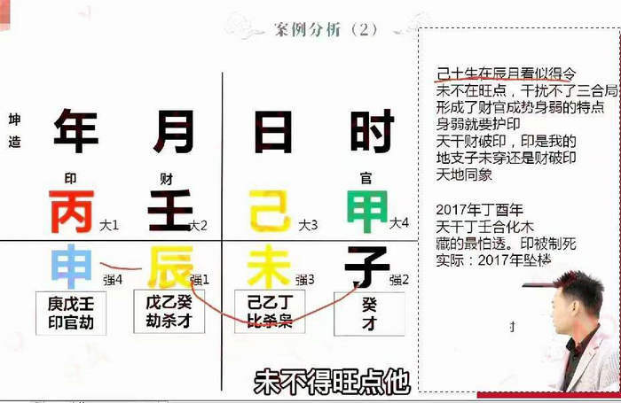 四柱预测八字预测之文曾四柱八字实操+高级124集