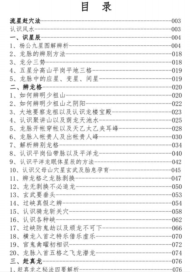 风水寻龙点穴东灵易占形峦风水精华171集
