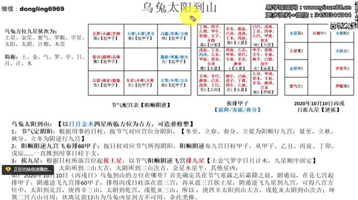 风水寻龙点穴东灵易占形峦风水精华171集