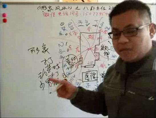住宅风水形法讲解18集