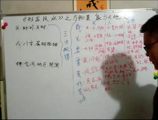 住宅风水形法讲解18集