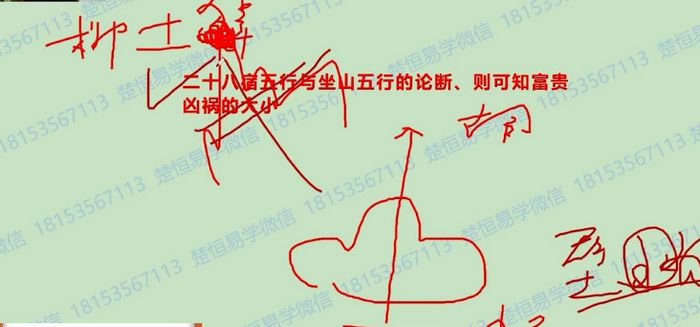 阴宅风水知识初中高级班许光明52集