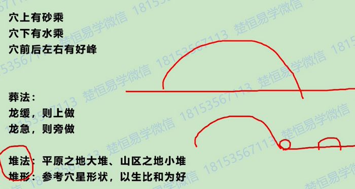 阴宅风水知识初中高级班许光明52集