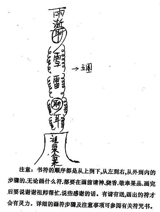 种生基风水大法种生基是什么意思