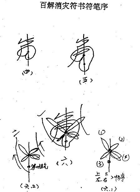 种生基风水大法种生基是什么意思