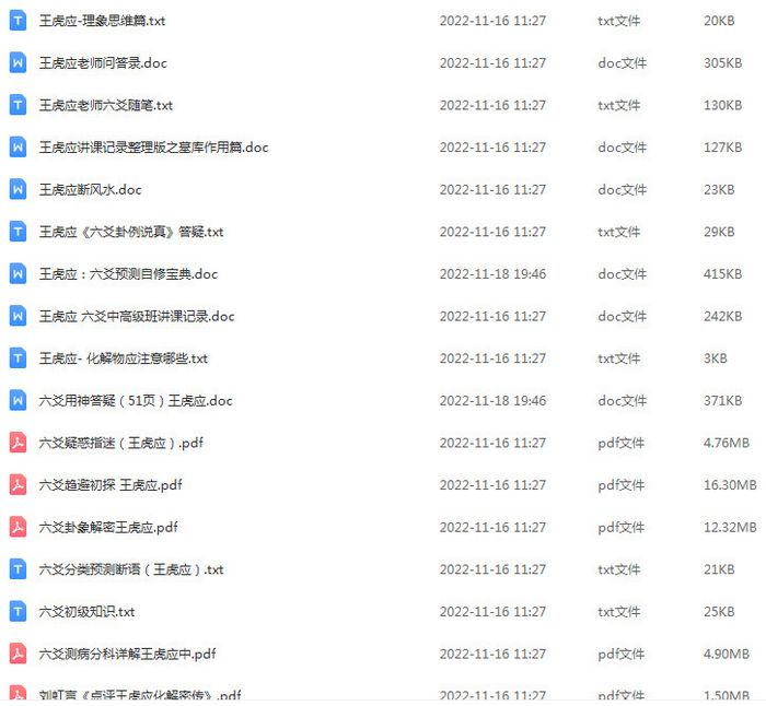 六爻占卜王虎应六爻资料全集