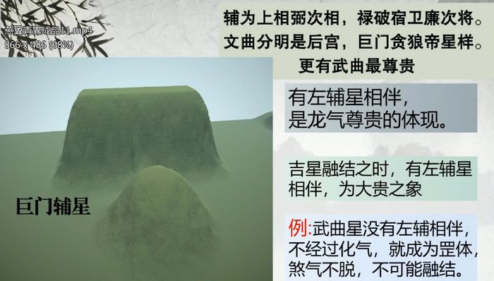 堪舆学形峦精华燕翼青囊3D风水教学44集