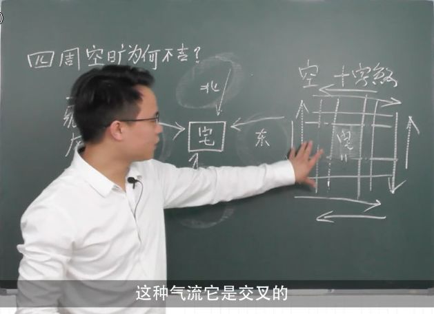 风水堪舆李双林风水汇总（290集）