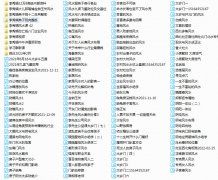 <strong>最简单快速准确的风水术--金锁玉关过路</strong>