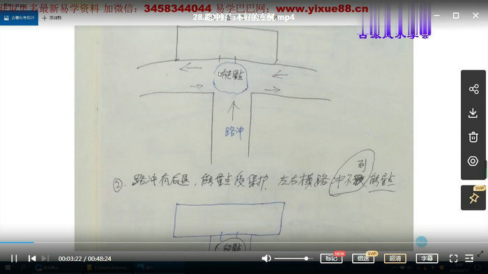 阳宅风水吴俊名《古派风水》2021年
