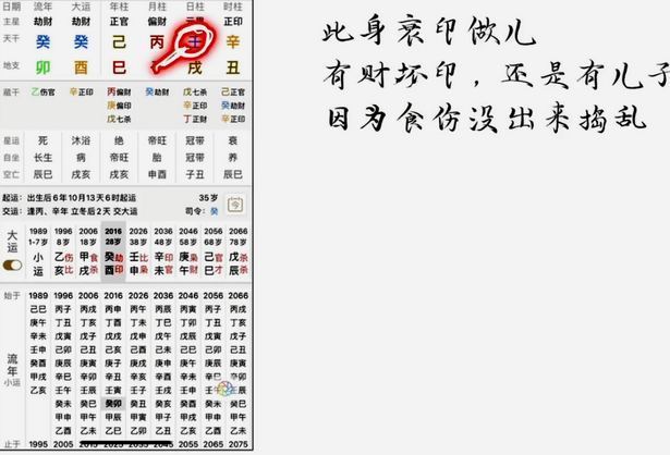 怎么算八字金镖门速取用神的简便方法