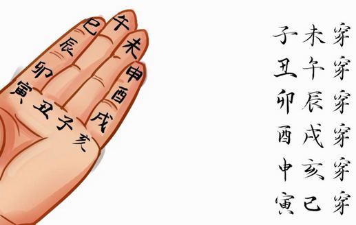 五行命理金镖门刑穿论六亲细则