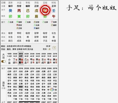 五行命理金镖门刑穿论六亲细则
