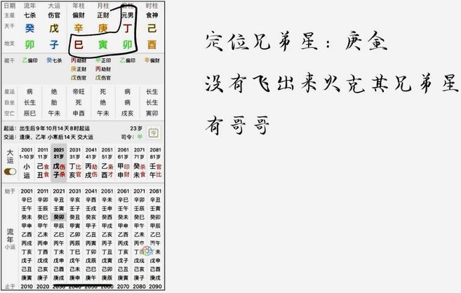 瞎子算命金镖门地支伏藏铁口断六亲