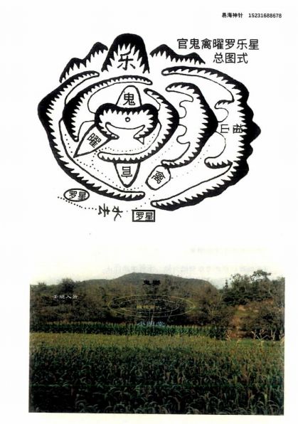 易经风水学入门易海神针国学院-雪心赋彩色图文解
