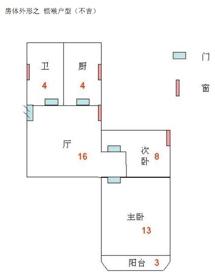 风水堪舆许联斌益福堂说风水