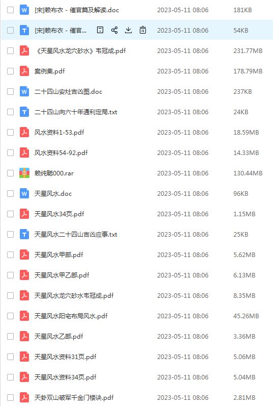 天星派风水大集合