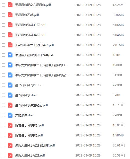 天星派风水大集合
