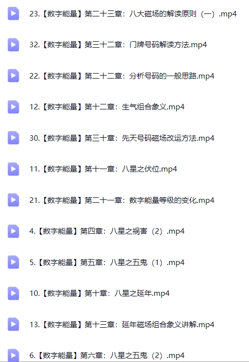 数字能量全集