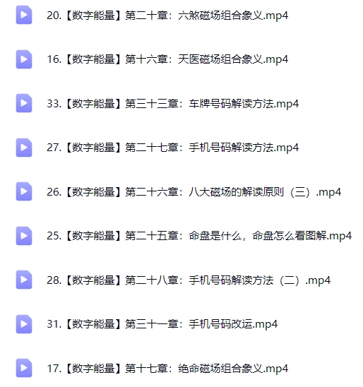 数字能量全集