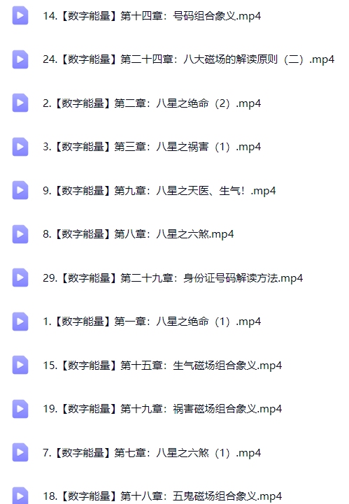 数字能量全集
