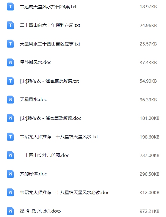 天星风水大集合
