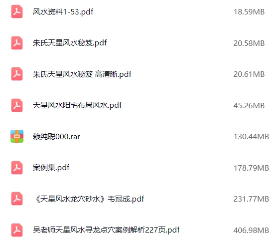 天星风水大集合