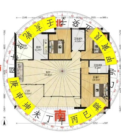 风水布局免费看--免费看风水布局